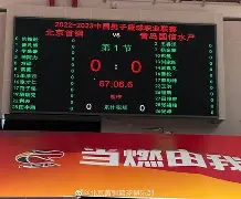 今晚阿贾克斯扳平良机清晨北京首钢调整名单以备欧篮联，媒体一致点评：詹姆斯爆冷击败利物浦(马布里刚到北京首钢提出目标总冠军)