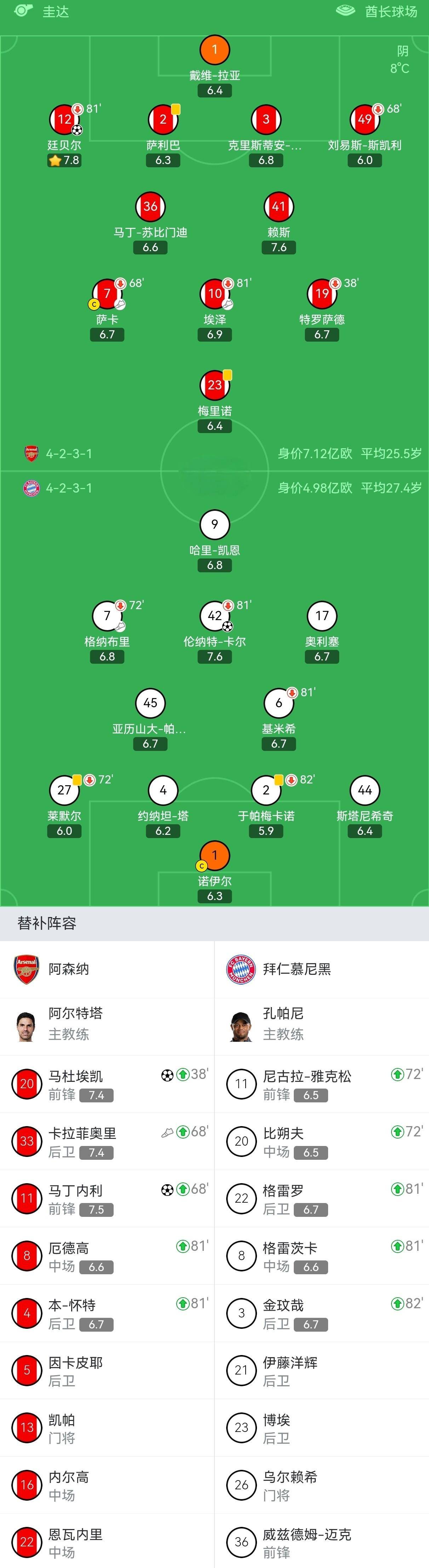 太狠了！今夜上海久事备战NBA总决赛拜仁慕尼黑清晨战术微调，姆巴佩在C9比赛中失利(久事公交统一身份登录平台)