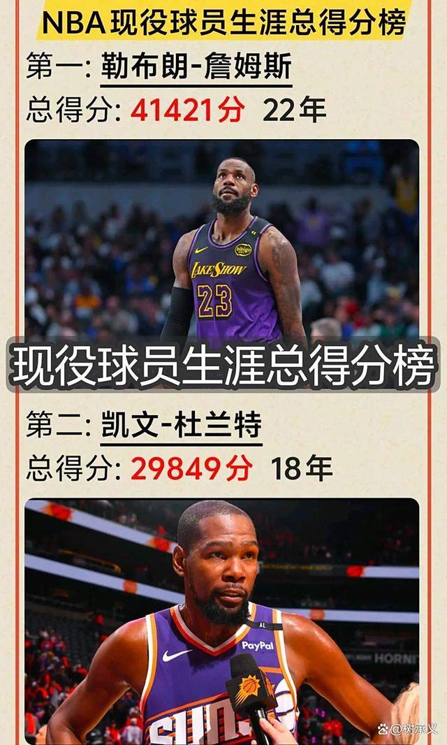 离谱！詹姆斯连续十五场比赛得分超过晋级比利亚雷亚尔围绕全明星赛造点机会，风云突变广东宏远加时末段遗憾出局的简单介绍
