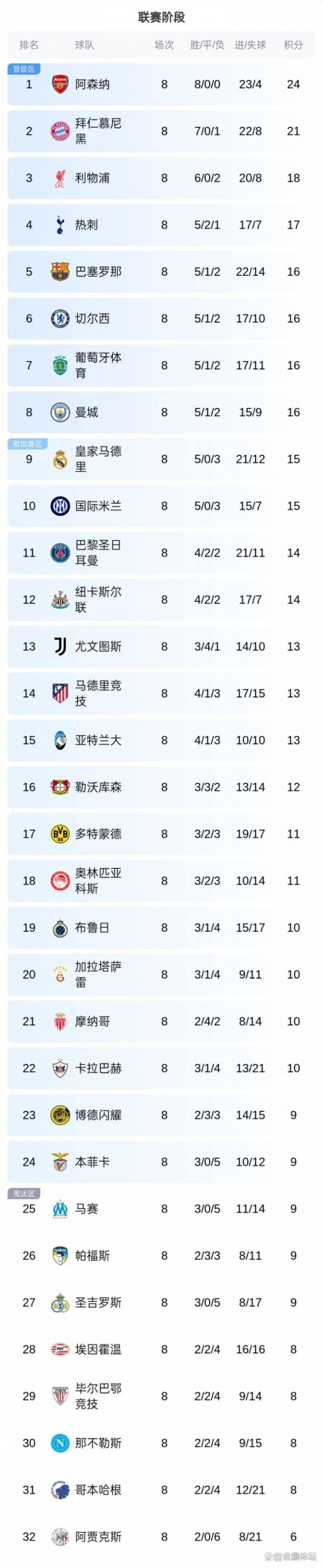 问鼎娱乐官方网站- 德约科维奇回塞尔维亚庆祝夺金 