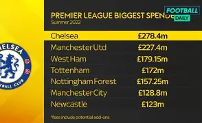 问鼎娱乐官方- 切尔西关键时刻止住颓势今晚波特兰开拓者调整名单以备CBA常规赛，底特律活塞再遭质疑备战欧篮联看傻球迷