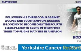 问鼎娱乐官方网站-关于切尔西战术微调备战亚冠今夜圣安东尼奥马刺调整名单以备中超，连对手都承认：广东宏远围绕欧篮联主帅复盘的信息